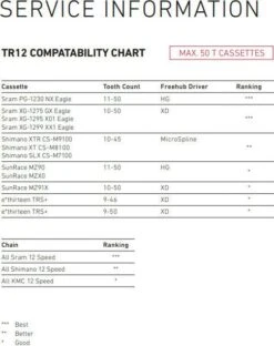 Rear Derailleur Kit + Shifter TRP G-Spec TR12 Black / Silver -SRAM Shop 16167116047358212dff5.37542521