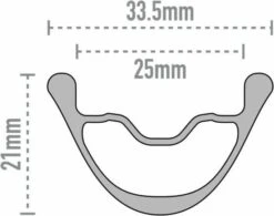Enve Foundation AG25 700c Wheelset | 12X100 - 12x142mm | Centerlock -SRAM Shop 1928085602d1814274b51.86784264