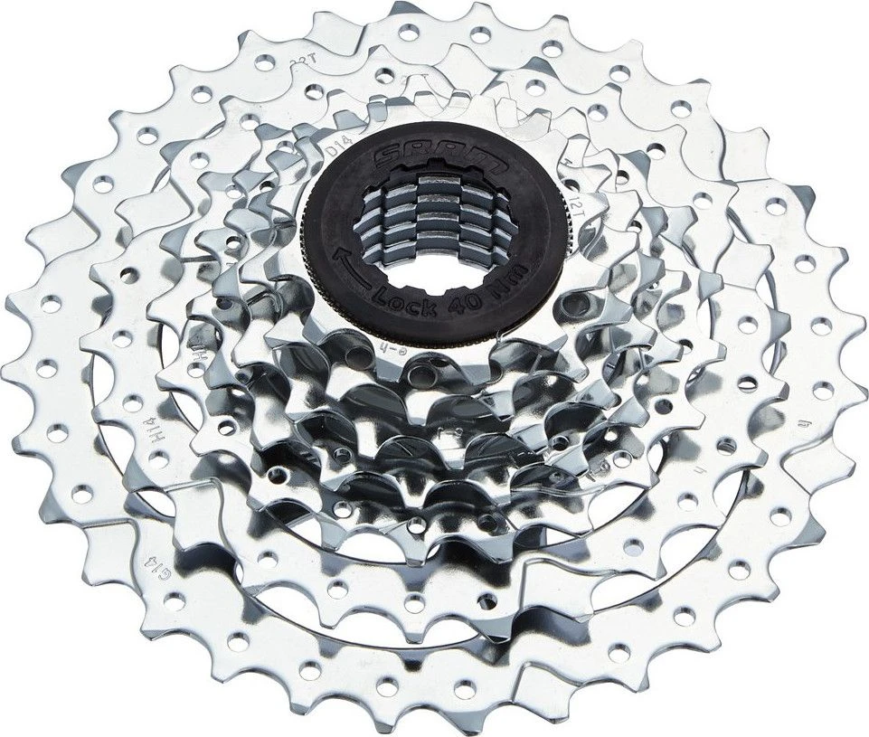 SRAM Shop -SRAM Shop 5a327e9218f6d